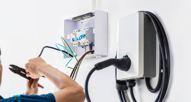 Best Commercial Electrician Services  in Ardia, CA